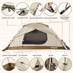 1/2 Person Backpacking Tent for 4-Season - Winter Waterproof Tent for One Person, Lightweight Camping Gear for Backpacking, Easy Set Up Cold Weather Essentials by Underwood Aggregator