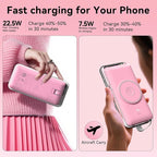 Magnetic 10000mAh Portable Charger for iWatch & iPhone, PD Fast Charging Wireless Power Bank Built-in Cables and Wall Plug, External Travel Battery Pack Compatible with iOS Android Phones