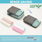 BAGAIL 4 Set/6 Set/8 Set Compression Packing Cubes Travel Accessories Expandable Packing Organizers(HalfMesh,8-DustyBlue)