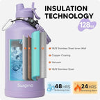 Swigina [2-IN-1 LID] Gallon Insulated Water Bottle with Silicone Boot (48hrs Cold/24hrs Hot) - DIY Stickers, Leakproof, BPA Free, 128 oz