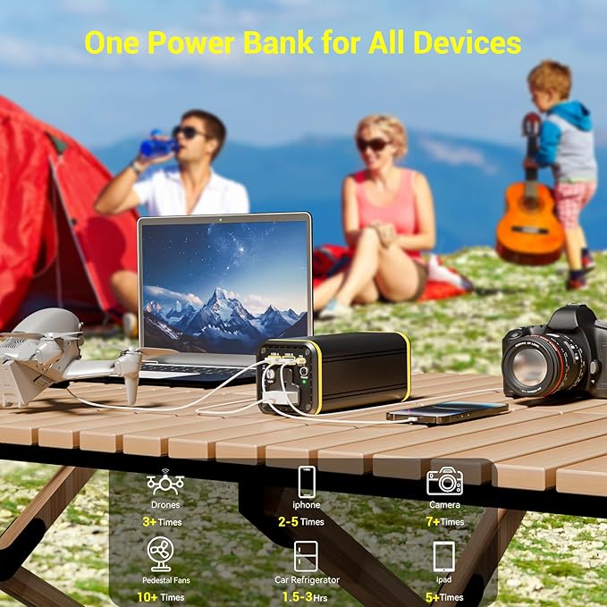 Portable Laptop Station for 27000mAh 98Wh, Power Bank with AC Outlet 65W PD Fast Charging External Battery Pack, Mini Portable Power Station for MacBook Dell HP Travel Camping, Yellow