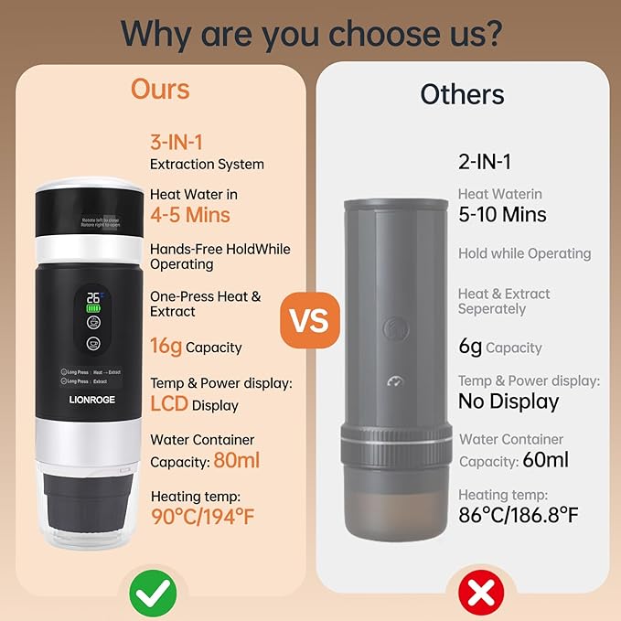 Portable Electric Espresso Machine with Removeable Battery, Mini Travel Coffee Maker, 3-in-1 Car Coffee Maker Self-Heating with USB-C for RV Hiking Office Camping (Ground Coffee & Capsule Compatible)