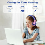 SIMOLIO Kids Headphones with Cord, 75dB/85dB/94dB Volume Limited Wired Headphones with Mic for Kids/Girls/Boys/Children/Teens/Smartphones/School/Airplane Travel/Tablet (Pink)