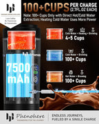 6-in-1 Portable Electric Espresso Machine–20Bar Self‑Heating camping coffee maker with 7500mA Battery,Display,compatible with Large/Small Capsules&Coffee Powder for Travel,Camping,Car&Office
