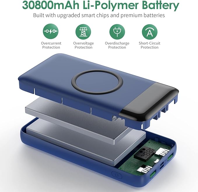 Wireless Portable Charger 30,800mAh,15W Wireless Charging USB C Power Bank,25W PD QC 4.0 Fast Charging 4 Outputs Travel Essentials Battery Pack Compatible with iPhone 17/16/15/14,Galaxy,Android-Blue