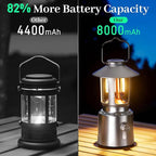 Camping Lantern Rechargeable, Telescopic 8000mAh Retro Waterproof Camping Light, Electric Lanterns for Power Outages, Vintage Hurricane Lamp for Tent Outdoor Patio RV Fishing