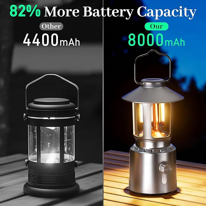 Camping Lantern Rechargeable, Telescopic 8000mAh Retro Waterproof Camping Light, Electric Lanterns for Power Outages, Vintage Hurricane Lamp for Tent Outdoor Patio RV Fishing