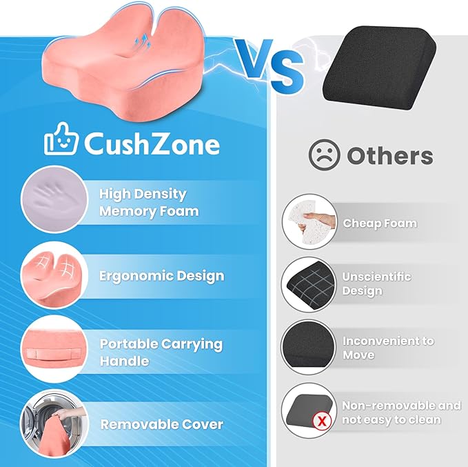 CushZone Seat Cushion, Memory Foam Office Chair Seat Cushion for Office Chairs/Car/Long Trip/Desk Chair/Gaming, Large Size for Sciatica & Hip & Tailbone Pain Relief, Sciatica Support (Pink)