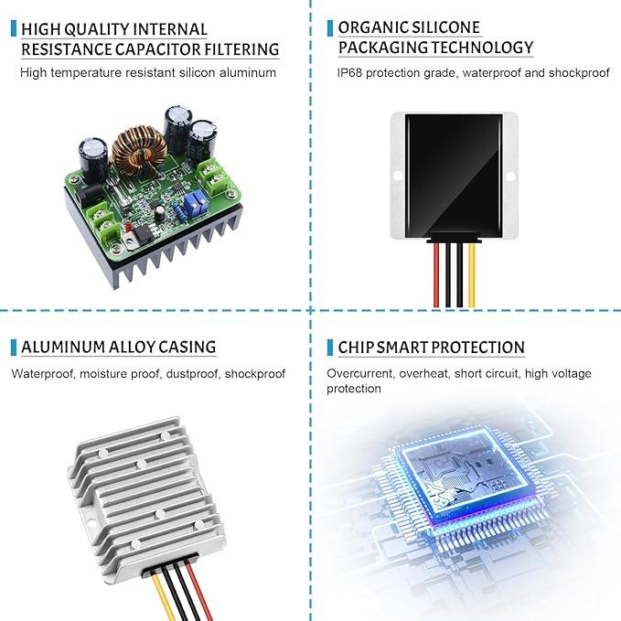 Kohree 24V to 12V Step Down Converter Regulator Reducer 20A 240W Golf Cart DC/DC Converter Regulator Reducer Waterproof for Club Car Truck Vehicle Boat Solar System Scooters Bicycles
