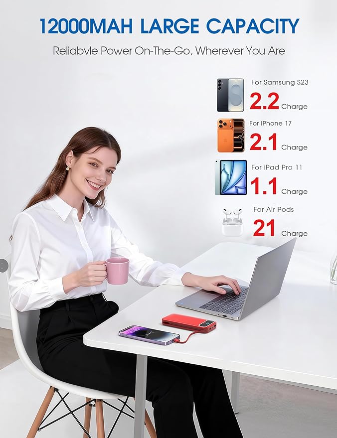 Portable Charger, 12000mAh 22.5W Fast Charging Power Bank with Built-in Cables & Wall Plug, USB C External Battery Pack with LED Display, Travel Essential Charging Bank for iPhone, iPad, Samsung Red