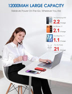 Portable Charger, 12000mAh 22.5W Fast Charging Power Bank with Built-in Cables & Wall Plug, USB C External Battery Pack with LED Display, Travel Essential Charging Bank for iPhone, iPad, Samsung Red