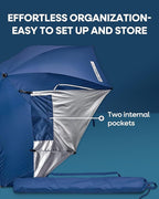 Sport-Brella Premiere UPF 50+ Umbrella Shelter with Patented Side Panels and Tilt Mechanism, Heavy-Duty 1.25 Inch Center Pole, Auger Anchor for Sand and Grass