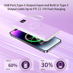 Portable Charger Built-in Cables, AC Wall Plug and Magnetic Wireless iWatch Charger, 10000mAh 22.5W PD Fast Charging Power Bank, Compact Battery Pack Travel Essentials for iPhone/Samsung/Apple Watch