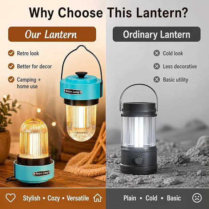 HOMY Rechargeable Camping Lantern, USB-C Dimmable Warm Light, IPX4 Waterproof, Emergency Lantern for Power Outages, Camping, Hiking
