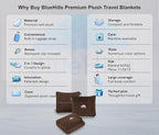 BlueHills Premium Soft Travel Blanket Pillow Airplane Blanket Soft Bag Pillow case with Hand Luggage Belt and Backpack Clip Compact Pack Large Portable Throw Air Plane Flight Travel (Brown T009)