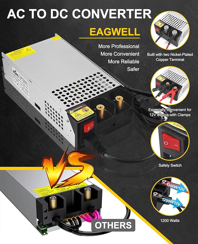 New Version 110V AC to 12V DC Converter 12V Power Supply, Universal SMPS Transformer for RV, Pump, LED Strip, CCTV, Car Stereo,Diesel Heater (1200W Power Supply)