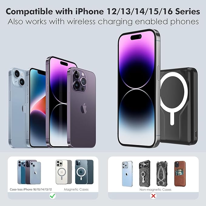 Azmuth Wireless Portable Charger with Stand, 10000mAh Magnetic Power Bank, 22.5W USB-C Fast Charging Battery Pack with Digital Display Compatible with iPhone 15/14/13/12 Series (Black), KT-D022