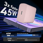 45W USB C Super Fast Charger Type C Charger Fast Charging Android Phone Charger Block with 10FT Type C Charging Cable for Samsung Galaxy S26 Ultra/S26/S26+/S25/S25 Ultra/S25+/S24 Ultra/S23 Ultra/S22
