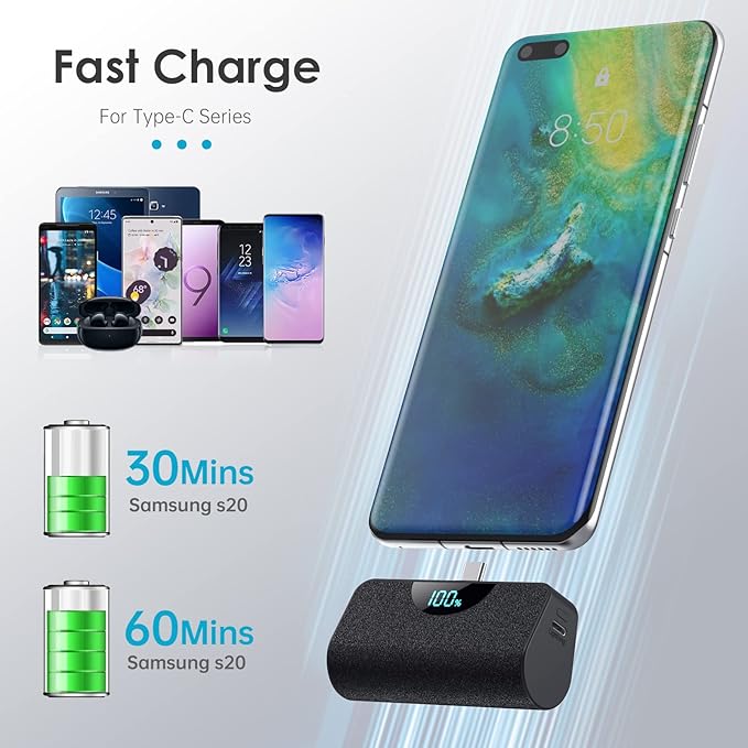 Mini Portable Charger 5000mAh Power Bank, 15w PD USB C Cell Phone Portable Power, LCD Display Battery Pack Compatible with Android Phone/Samsung Galaxy S22,S21/Note/Moto/LG/Pixel /Nexus/OnePlus 9 etc