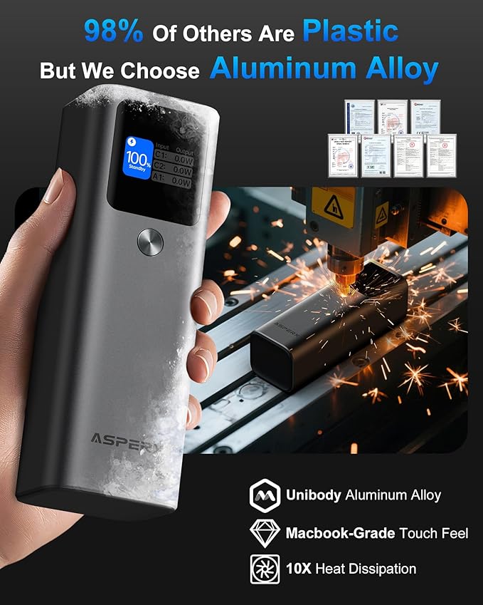 AsperX Laptop Power Bank, 27,600mAh 162.5W Aluminum Unibody PD3.1 Fast Charging Portable Charger Power Bank, 99.36Wh Battery Bank for MacBook Pro/Air/iPhone 16/iPad/S25 Ultra/Dell/HP (Flight-Approved)
