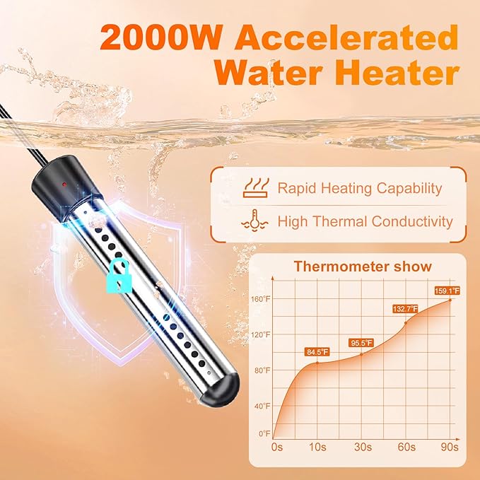 Portable Camping Shower with Heater, 6000mAh Rechargeable Portable Shower with 2000W Immersion Heater, LED Display, Heated Camping Shower for Travel, Hiking, Car, Pet