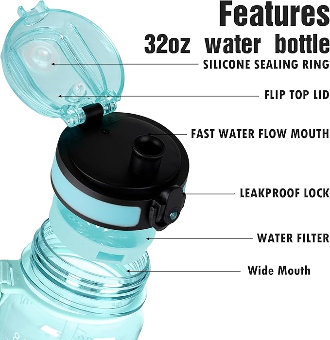 OLDLEY Water Bottle, 32oz Motivational Sports Water Bottle with Time Marker - Times to Drink - Tritan, BPA Free, Wide Mouth Leakproof, Anniversary Birthday Gifts for Men Women,Surfer (1 Bottle)