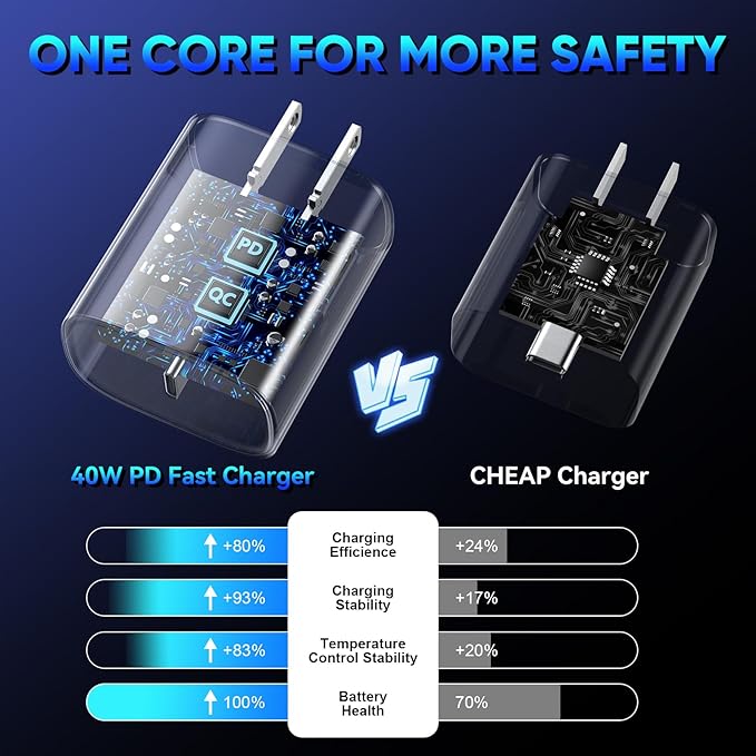 iPhone 17 16 15 Pro Charger Fast Charging, 40W USB C Fast Charger Block with 10FT Long Type C Chargers Fast Charging Cable Cord for iPhone 17/17 Pro/17 Pro Max/Air/16 Pro Max/16 Pro/15Pro