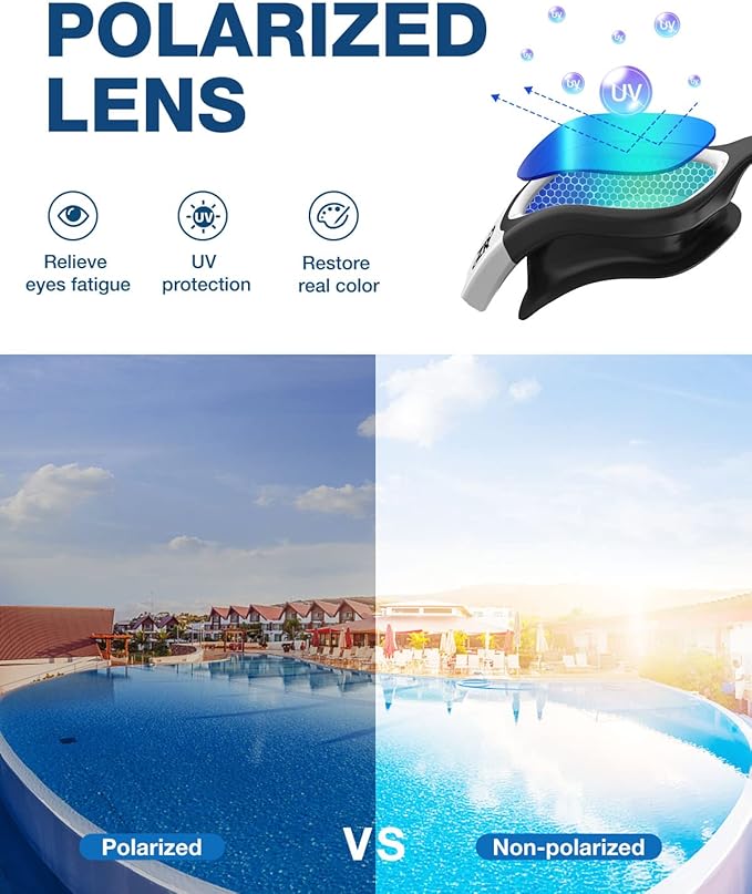 ZIONOR Swim Goggles, Upgraded G1 Polarized Swimming Goggles Anti-Fog for Adult Men Women