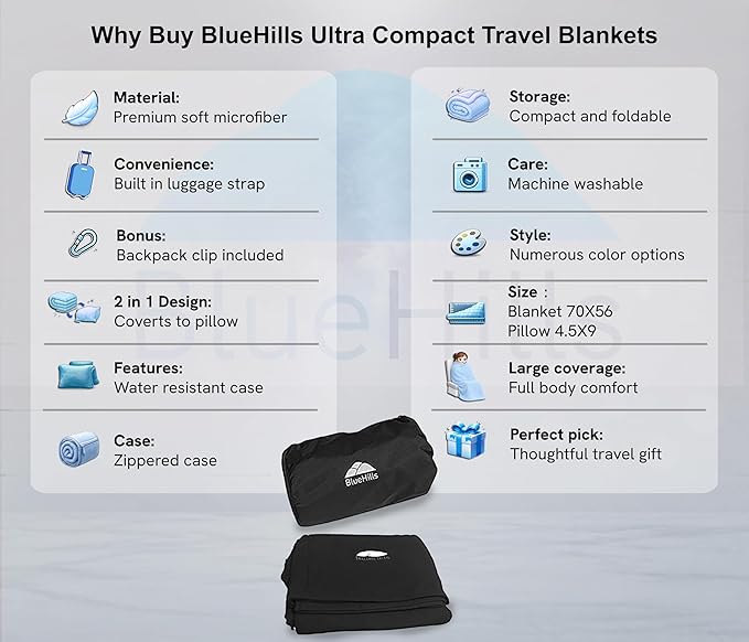 BlueHills Ultra Compact Travel Blanket Pillow in Portable Bag Case with Hand Luggage Belt & Backpack Clip Premium Cozy Soft Compact Pack Large Blanket for Airplane Flight Layover Black C003