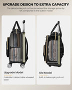 Ytonet Rolling Backpack for Women, 15.6 In Rolling Travel Backpack with 4 Spinner Wheels, Carry On Rolling Laptop Bag with Detachable Trolley, Stylish Wheeled Backpack for College Business Work, Black