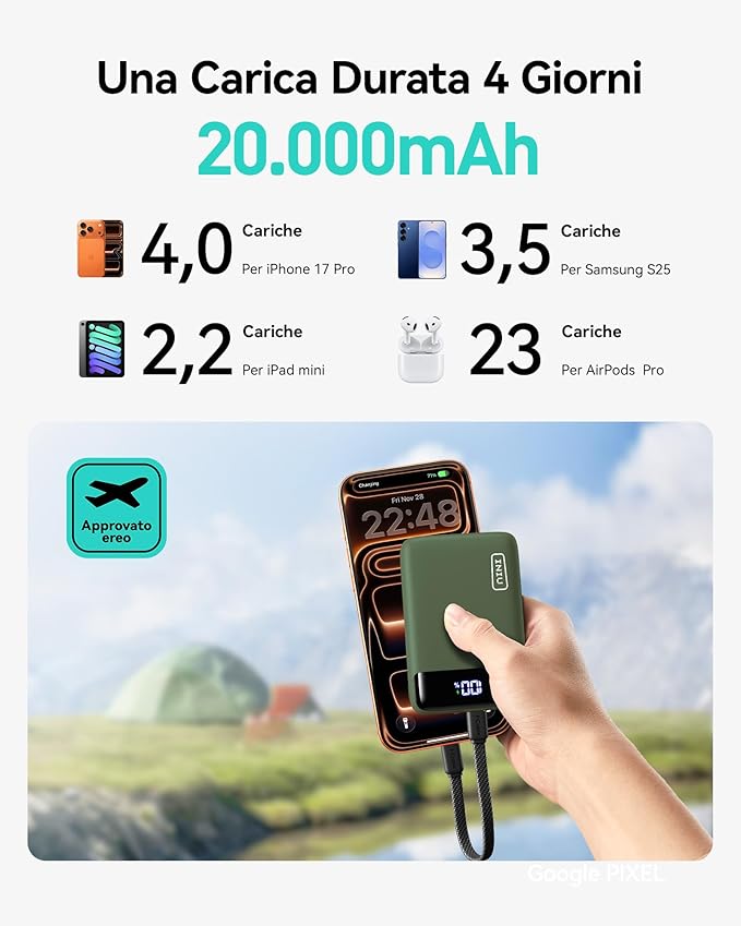 INIU Smallest 20000mAh Power Bank, 22.5W PD Fast Charging Portable Charger with Detachable Cable, Flight-Safe Battery Pack with LED Display for iPhone 17 16, Google, Travel, Hiking, Camping, Green