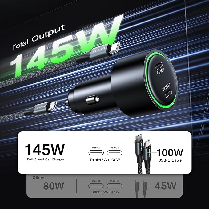 [Esoulk] 145W Fast USB C Car Charger, Dual PD Car Charger Adapter with 100W + 45W Ports, Cigarette Lighter USB Charger for iPhone, Samsung, Laptop