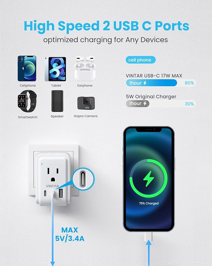 VINTAR Universal Travel Adapter Kit, International Power Adapter with 3 USB Ports(2 USB C) and 2 AC, Type A,B,C,D,E/F,G,I,M Detachable Attachments, Adapter for India/South Africa/Europe/UK