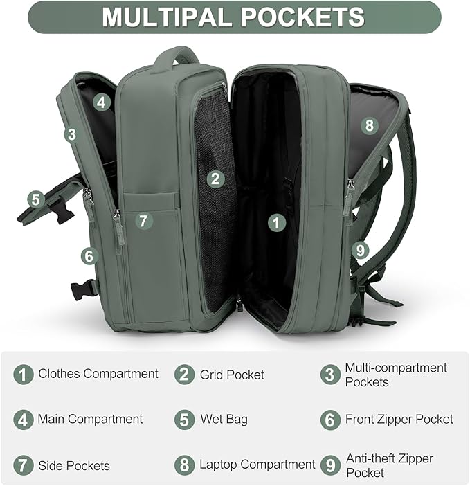 Extra Backpack For Traveling On Airplane Travel Backpack For Women Men Airline Approved Carry On Bags For Airplanes Gym Bag With Shoe Compartment Waterproof Laptop Backpack Camping Hiking Backpack