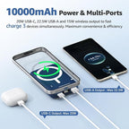 Azmuth Magnetic Power Bank,10000mAh for MagSafe Battery Pack, 22.5W PD Fast Charging,LED Display & Foldable Stand Wireless Portable Charger for iPhone 17/16/15/14/13/12/Pro/Pro Max/Plus,Sea Blue