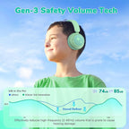iClever BTH22 Kids Bluetooth Headphones, 60H Play Time, 74/85 dBA Safe Volume, Bluetooth 5.4, USB C, Over Ear Kids Headphones Wireless with Mic AUX Cord for iPad/Tablet/Travel/School, Light Green