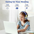 SIMOLIO Kids Headphones with Microphone, 75dB-85dB-94dB Volume Limited Children Headphone with Share Port, On-Ear Wired Headset for PC, Tablet, Airplane Travel(Yellow)