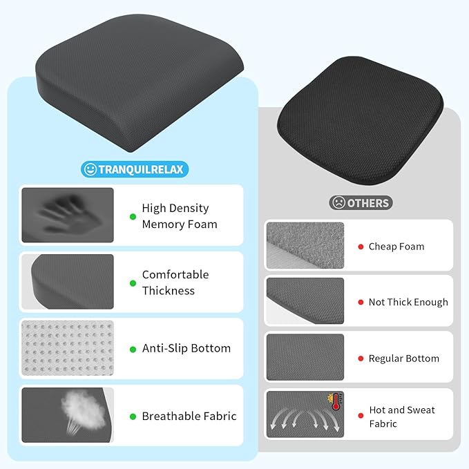 TranquilRelax Large Seat Cushion，Soft Foam Cushion for Long Sitting Hours on Office Chair, Home & Car, Non-Slip Chair Pad for Relieving Back & Sciatica & Hip & Coccyx Pain (Grey)