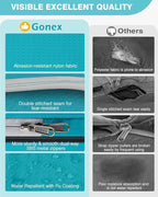 Gonex 10 Set Compression Packing Cubes, Expandable Storage Travel Bags for Suitcase, Luggage Organizers with Hanging Toiletry Bag Laundry Bag Shoe Bag Accessories Bag (Blue)