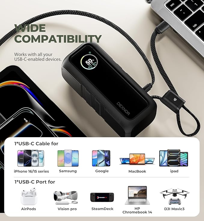 Dexnor 3-in-1 Portable Charger, 15,000mAh 65W Power Bank with Foldable AC Wall Plug and Built-in USB-C Cable, Fast Charging Battery Pack for iPhone, iPad, MacBook, Samsung, Cell Phones, Laptop etc.