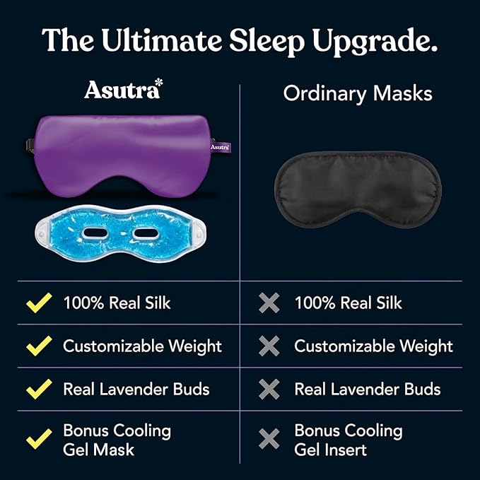 ASUTRA Silk Eye Pillow for Sleep, Black - Filled w/Lavender Buds & Flax Seeds, Weighted Eye Mask, Meditation & Light Blocking Blindfold, Cooling Gel Mask Included