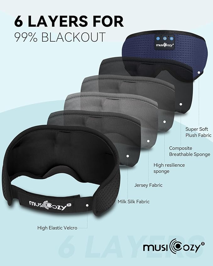 MUSICOZY Sleep Headphones Bluetooth 5.4 Headband Sleeping Eye Mask for Mom Women Men Wireless Music Earbuds Earphones for Side Sleepers Built-in HD Speakers Cool Gadgets Unique Gifts (Navy Blue)