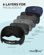 MUSICOZY Sleep Headphones Bluetooth 5.4 Headband Sleeping Eye Mask for Mom Women Men Wireless Music Earbuds Earphones for Side Sleepers Built-in HD Speakers Cool Gadgets Unique Gifts (Navy Blue)