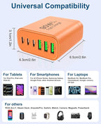 90W GaN USB C Charger Block [2 Pack],6-Port USB C Wall Charger Fast Charging 45W PD Power Adapter for MacBook Air/iPad Pro/iPhone 17Pro Max/Samsung Galaxy S24 Ultra/Tabs for Home Travel