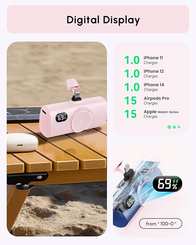 Small-Sized Pink Portable Charger for iPhone 12 mini/13 pro max, 5000mah Handy Backup Battery Pack for iPhone 14 plus, Ultra-compact Pinky Power Bank External Phone Battery Charger for Lightning Port