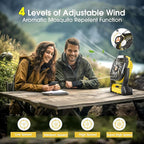 Portable Rechargeable Fan, 20000mAh Cordless Battery Powered Camping Tent Fans with SOS & LED Lantern, Small USB C Operated Outdoor Ventilador for Fishing Travel Camp Picnic Beach Office Desk Home