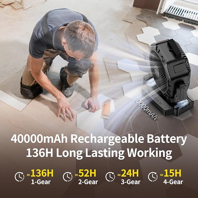 Socool 40000mAh Camping Fan Rechargeable, Battery Operated Portable Outdoor Fan Remote, 136Hrs & 4-Speed Cordless Oscillating, Table Fan with Light & Timer for Tent RV Jobsite Hurricane Power Outage