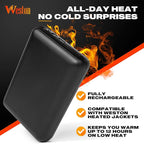 Weston Jacket Battery 7.4V 15,000 mAH