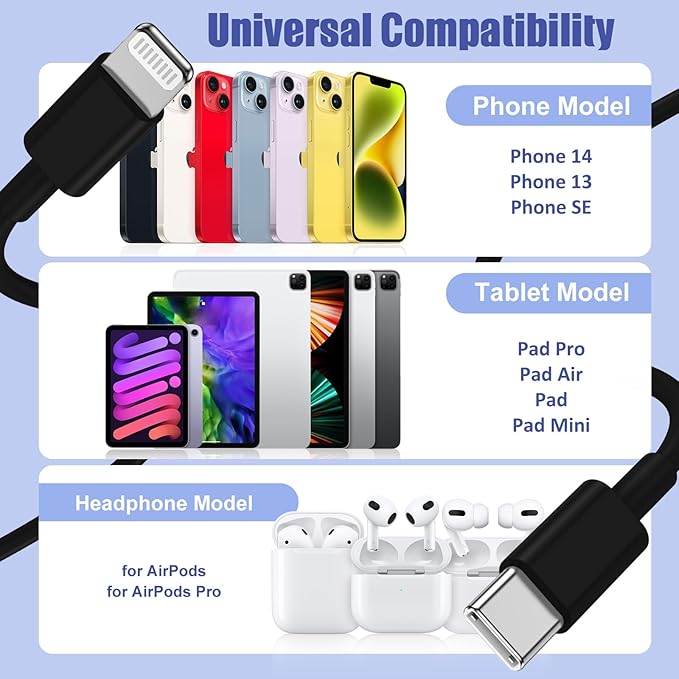4Pack USB C to Lightning Cable 6FT, Fast Charging Cord for iPhone 14, Replacement for Apple Original Charger Cable for iPhone 14 13 12 11 Pro 11 XS MAX XR 8 7 6s Plus-Black