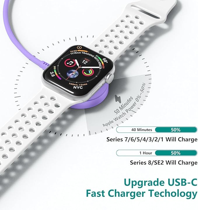 USB C Apple Watch Charger,[MFi Certified] iPhone Fast Magnetic iWatch Charger 6ft USB C Charging Cable Cord Long and Type C Wall Charger Block for Apple Watch Series 11/10/9/Ultra/8/7/SE/SE2/6/5/4/3/2